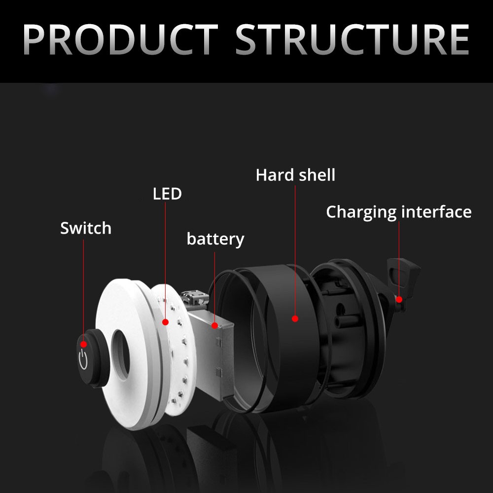 USB Rechargeable bike tail light BC-TL5557