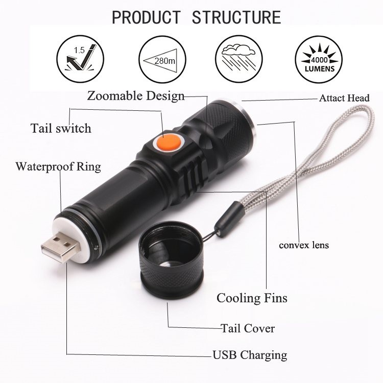 USB rechargeable bike front light BC-FL1578